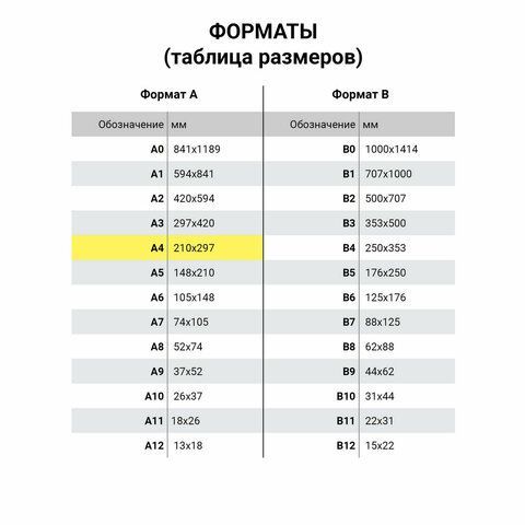 Папка для бумаг на завязках картон STAFF, гарант. пл. 220 г/кв.м.  до  200 листов 1/200 (клиент)